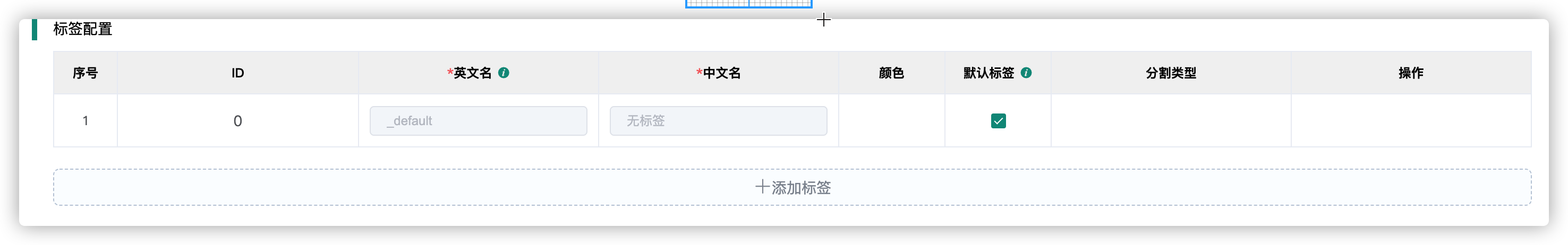 标签配置