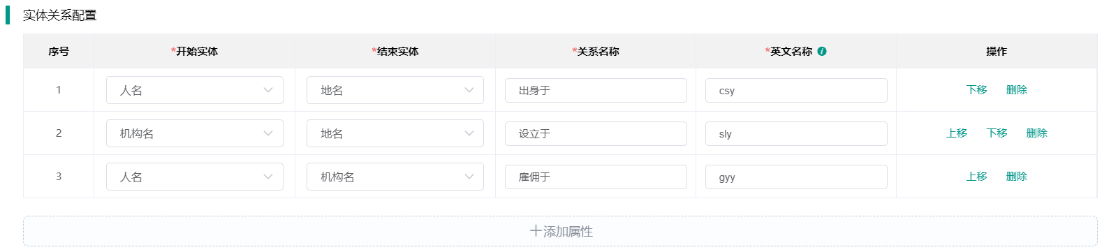 实体-实体关系配置