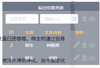 实体-图形列表