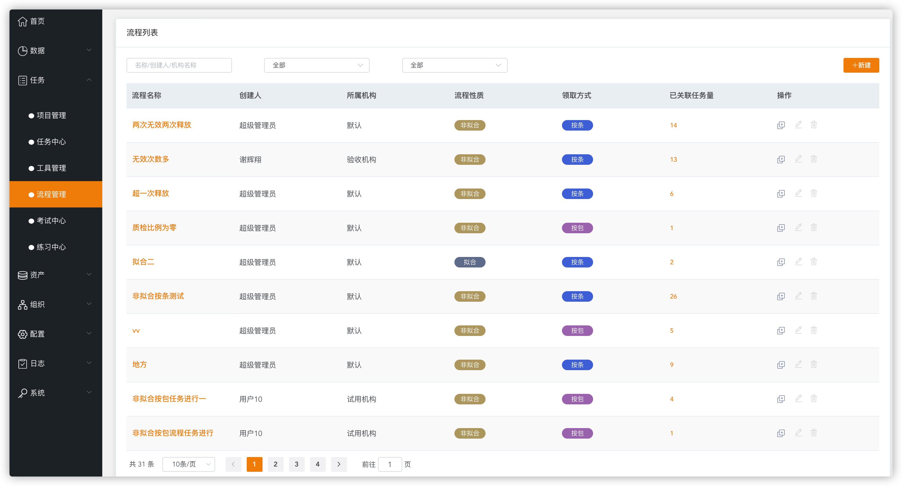 流程列表