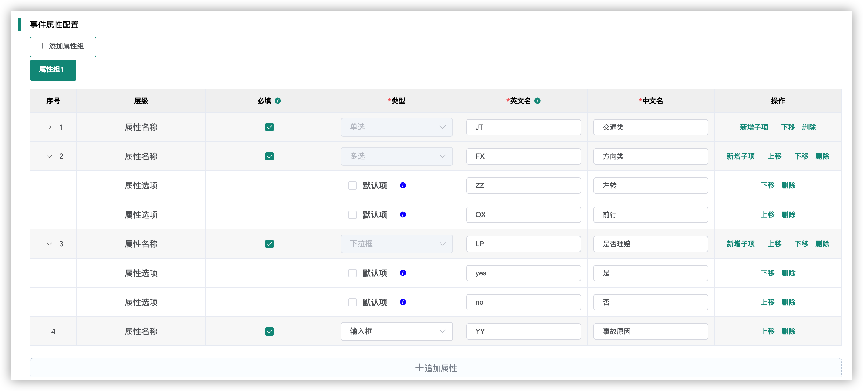 事件属性