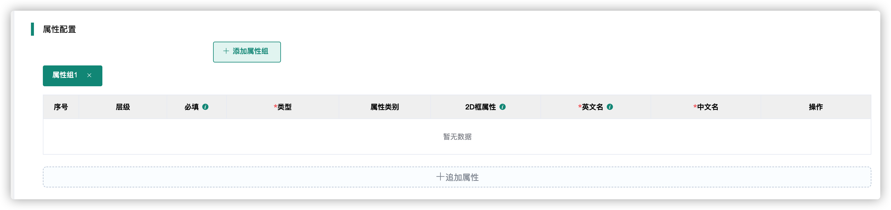 属性配置