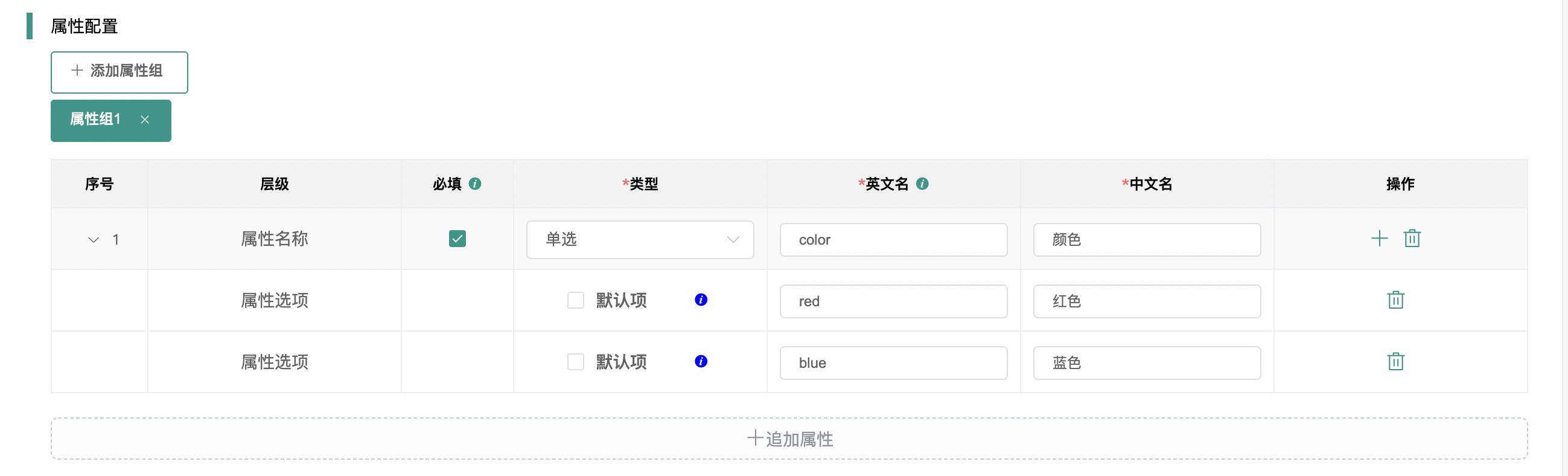 实体-标签属性配置