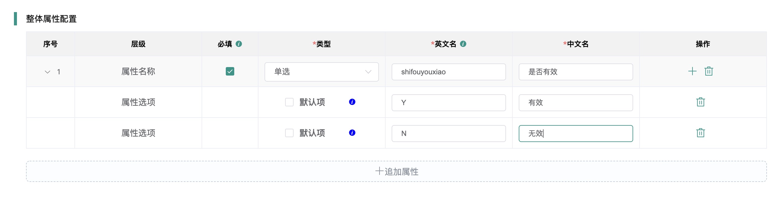 实体-整体属性配置