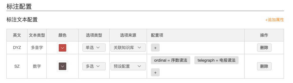 文本属性-标注配置