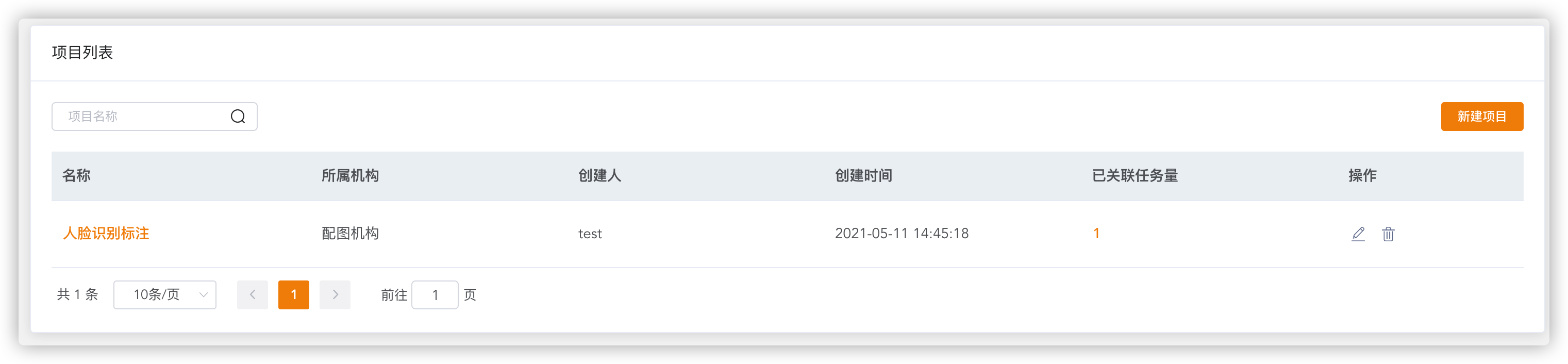 项目任务数量