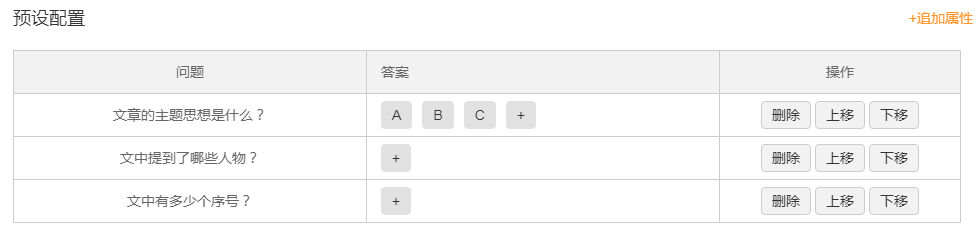 阅读-问题