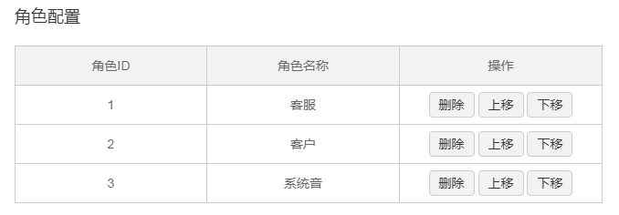 有缝-角色配置